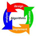 daie-algorithms